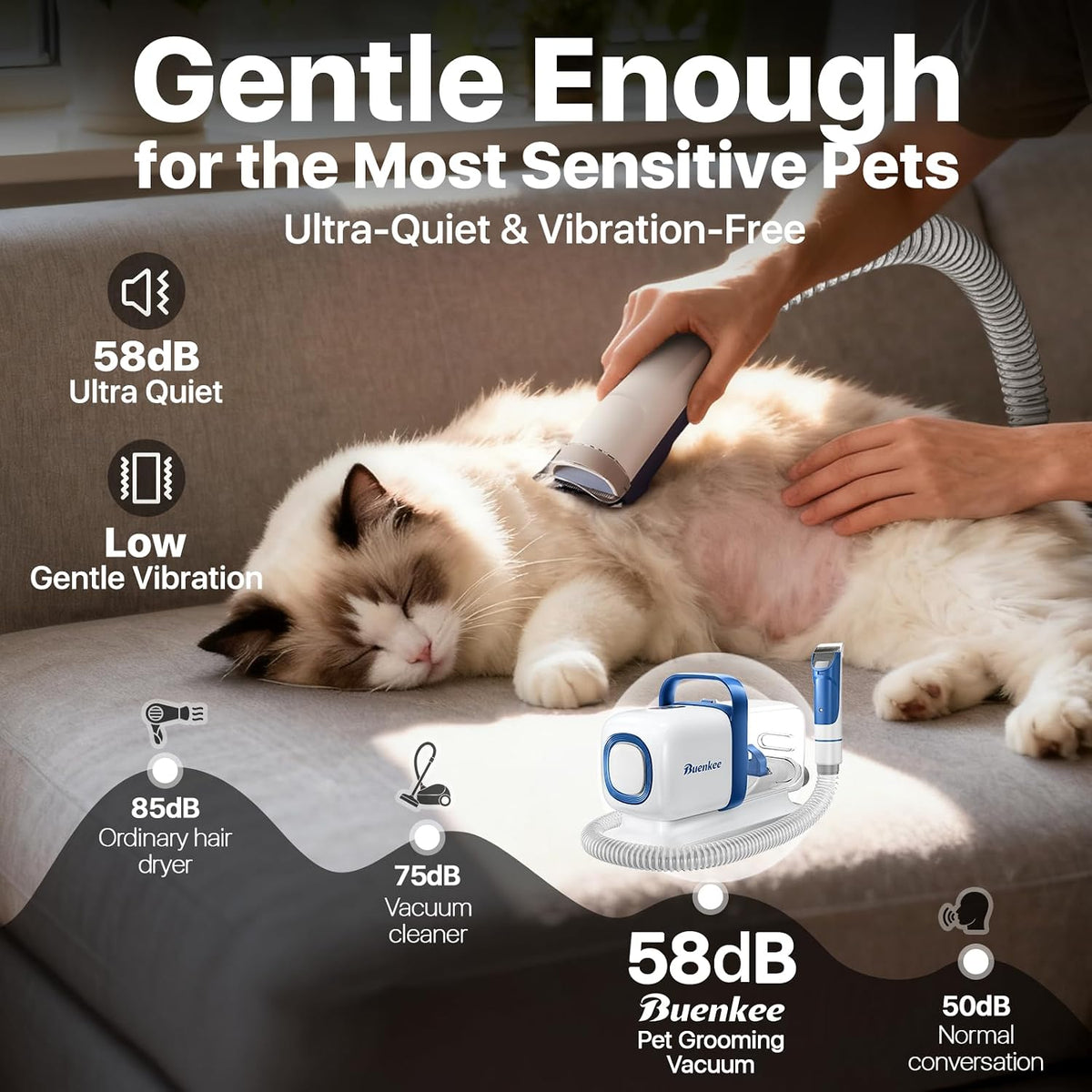 Dog Grooming Vacuum Shedding Kit